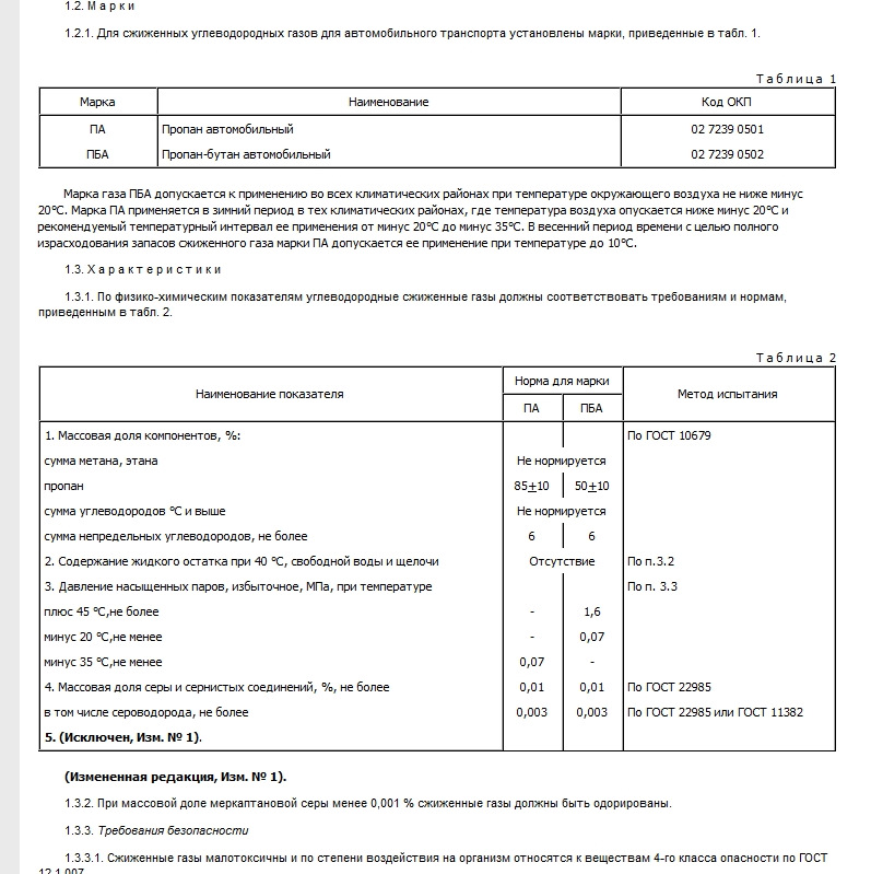 Спостереження щодо автомобільного газу. 3