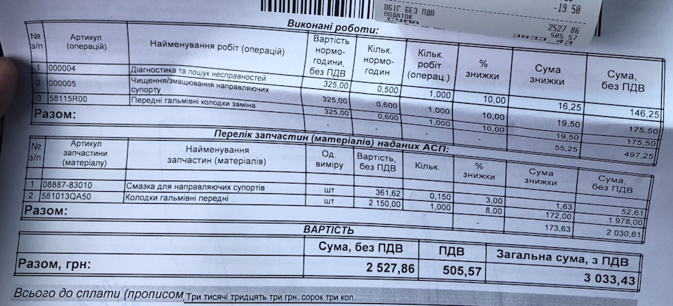🤨 Гальмівні колодки 4