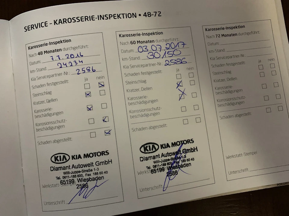 Потрібна порада щодо розхідників для ТО
