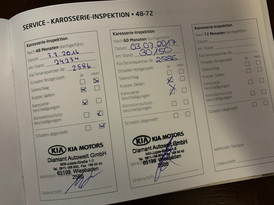 Потрібна порада щодо розхідників для ТО 1