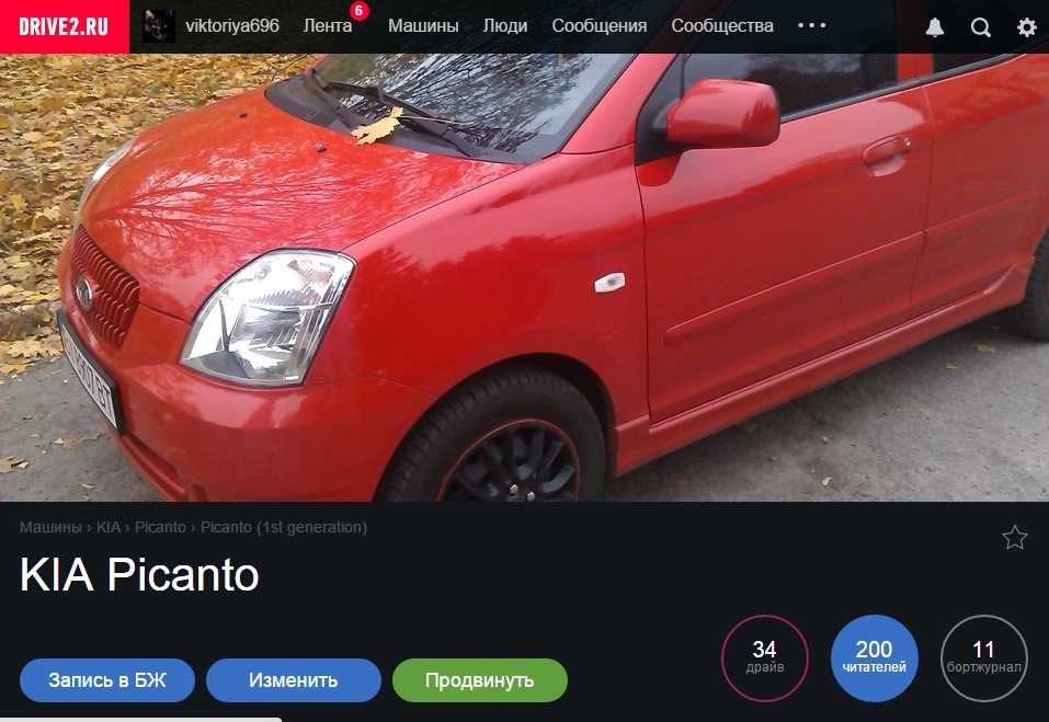 200! 1