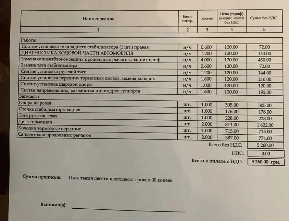 Як я вирішив обслужити підвіску і пожвавити гальма