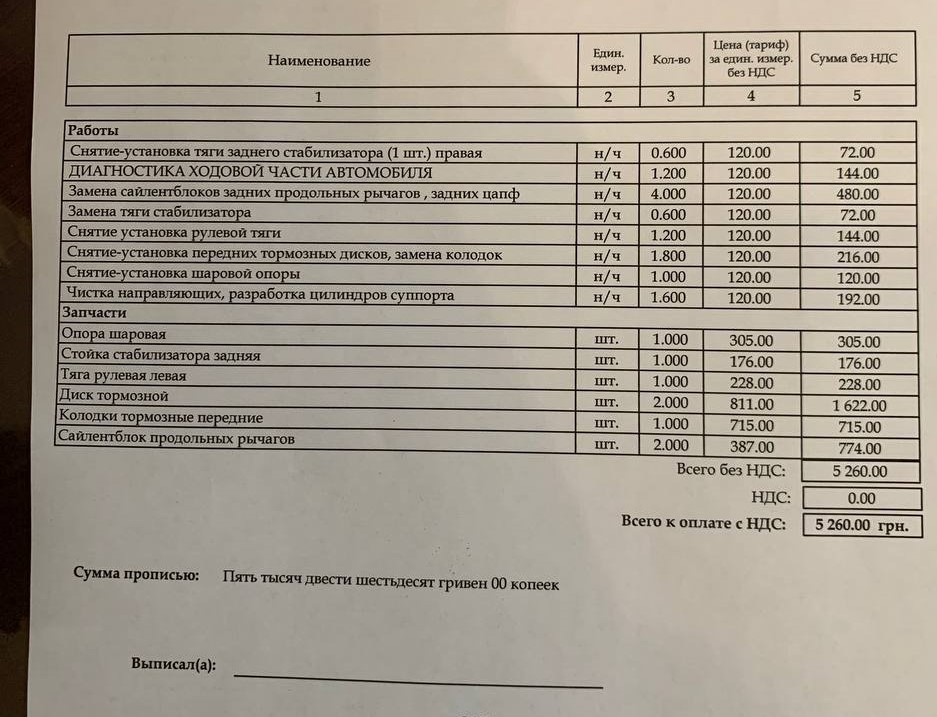 Як я вирішив обслужити підвіску і пожвавити гальма 1