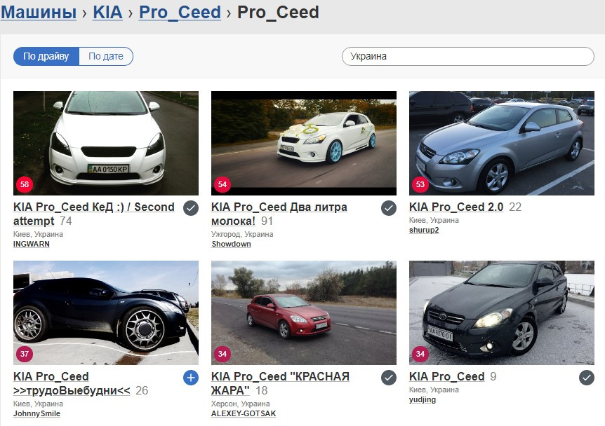 2-й Київ, 3-й Україна, 9-й серед Pro_Ceed 2