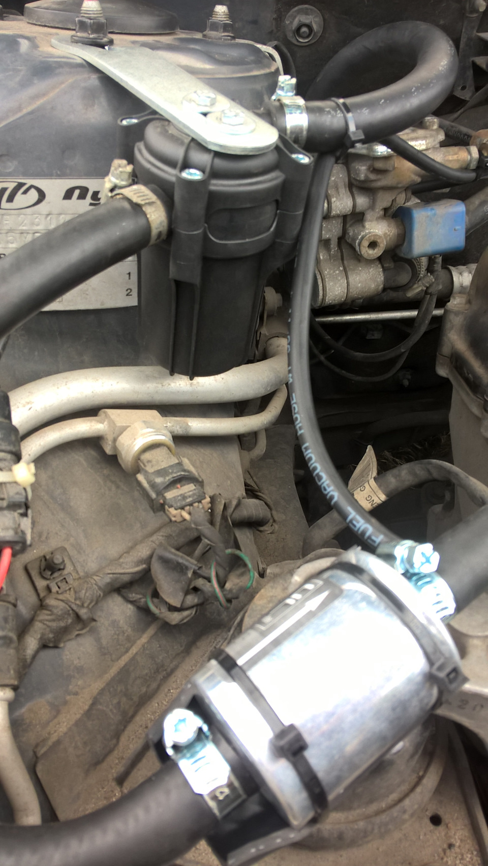 LPG stage 2))) 3