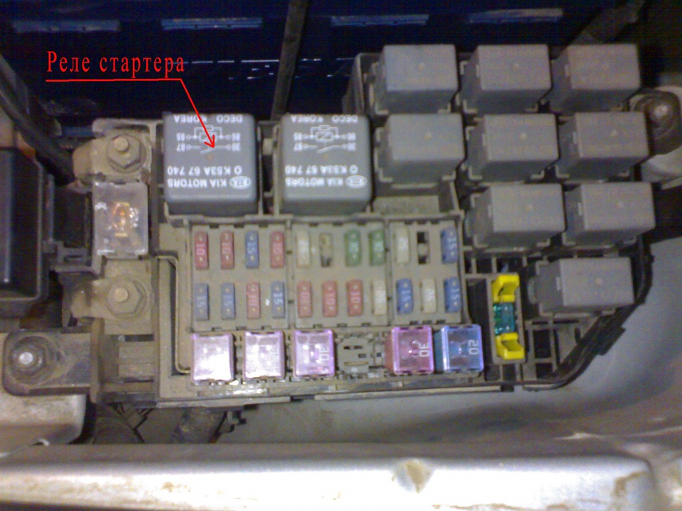 Проблема зі стартером 1