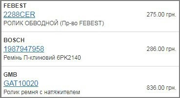 Комплект для заміни ремінного приводу 5