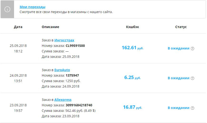 Страхування! e-осаго. 2
