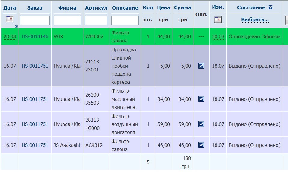 Замінив фільтр салону, двигуна… 3