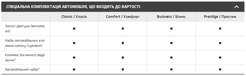Національний колорит. Позишн намба ван © ☝ 'Допи' та 'подарунки' 1