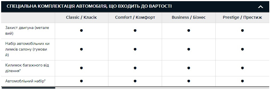 Національний колорит. Позишн намба ван © ☝ 'Допи' та 'подарунки' 2