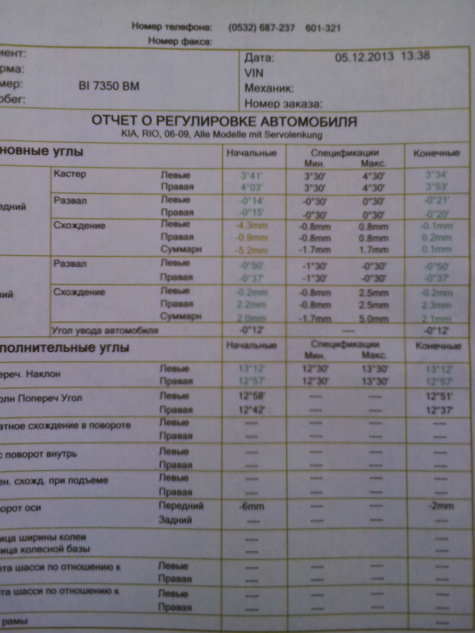 Розвал Сходження 3