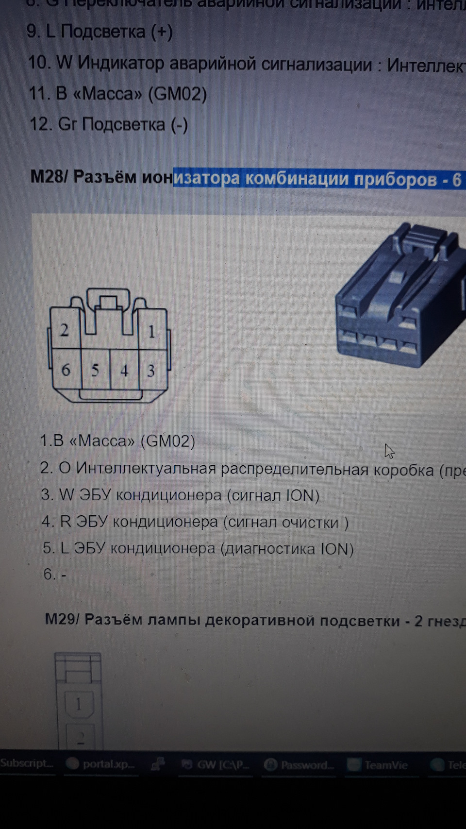 Іонізатор 3
