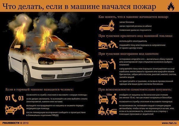 Що робити, якщо в машині почалася пожежа? 1