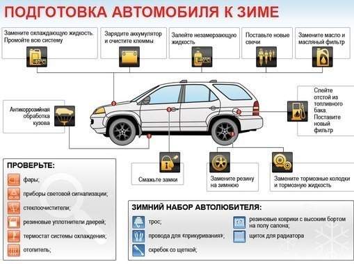 Підготовка до зими)) 1