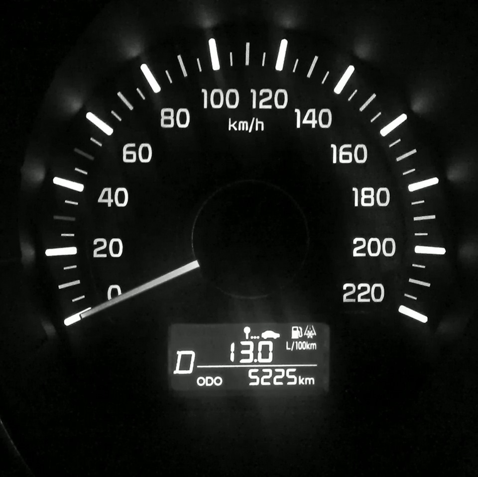 Нарешті зібрав усі наявні красиві циферки на ODO 3