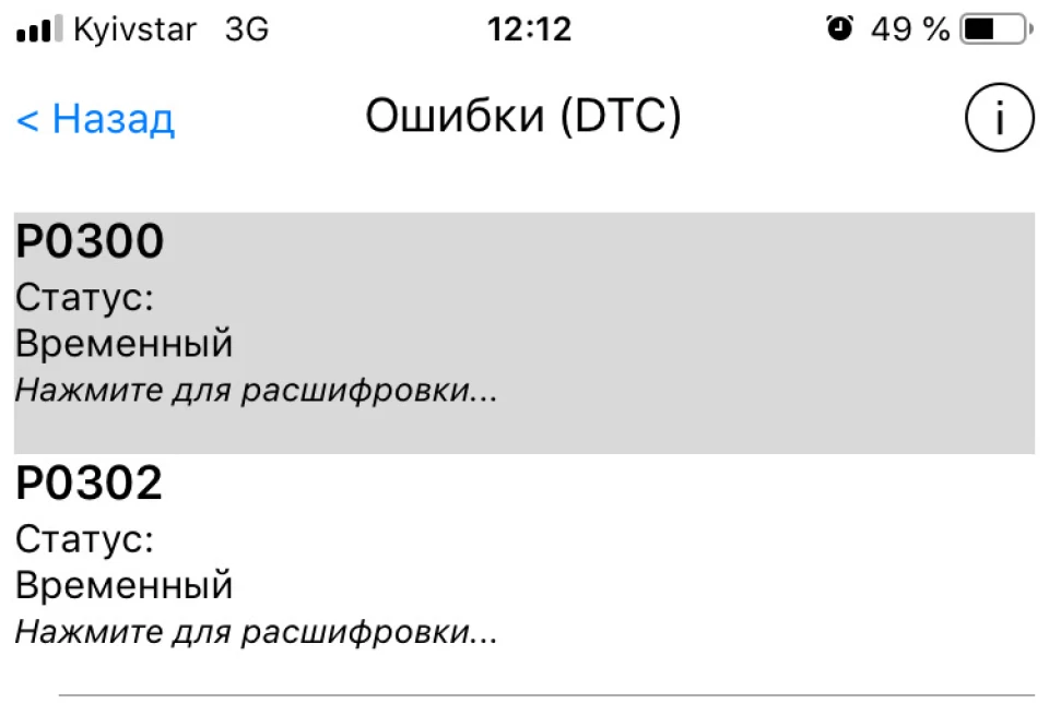 Котушка