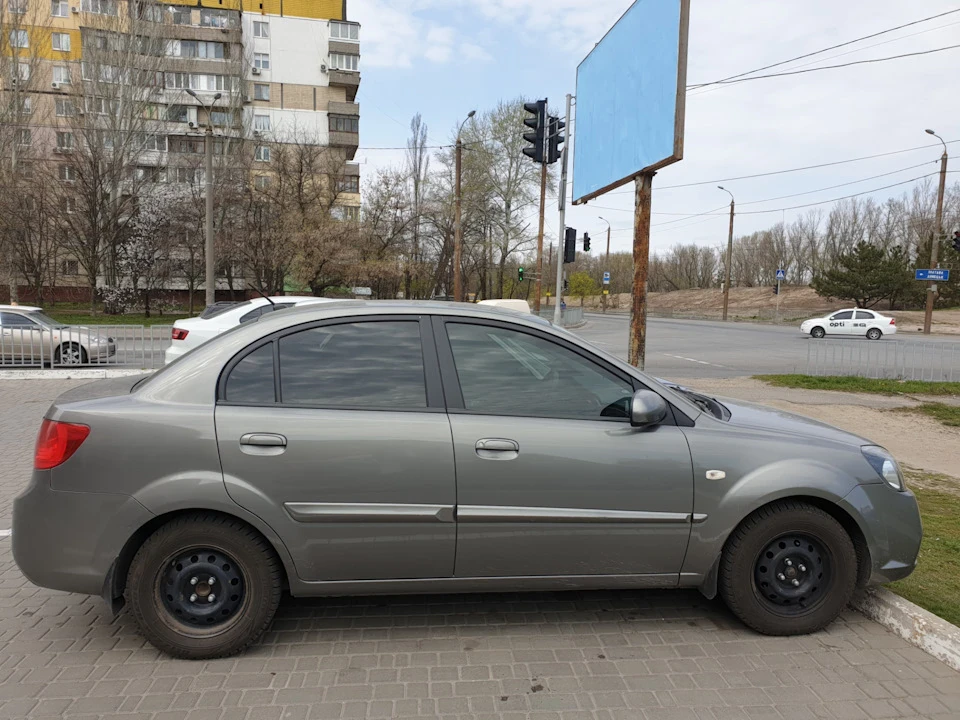Перевзуття. Літо 2020
