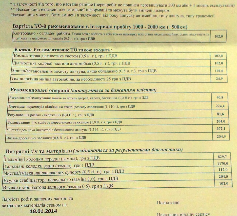 10.KIA RIO III (NEW 2012); ТО на 30 000.00 км; Часть 1: Подготовка. 2