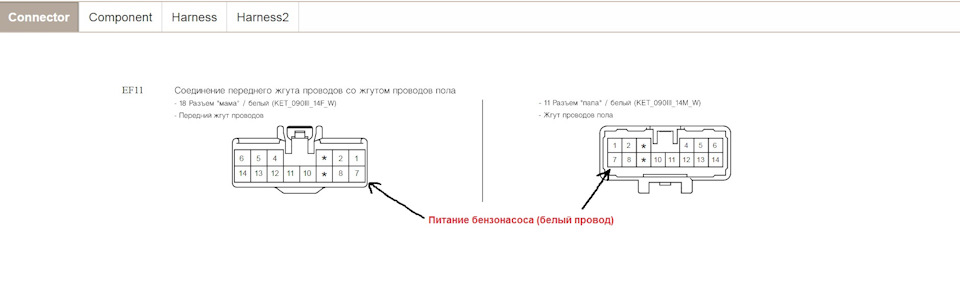 Starline A61 Блокування бензонасосу. 4