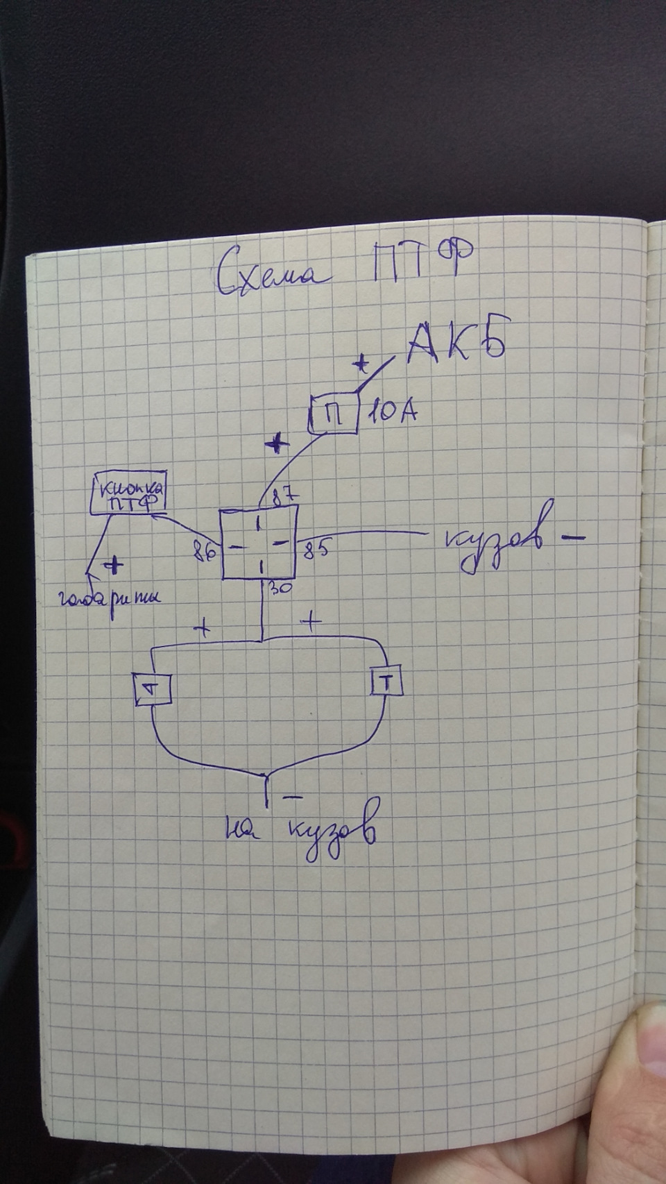Подключение ПТФ, или как достать Андрея) Ну и по мелочи 1