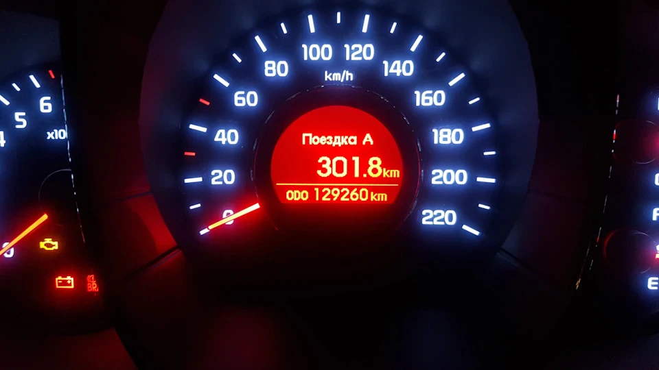 ГБО: витрата та вартість