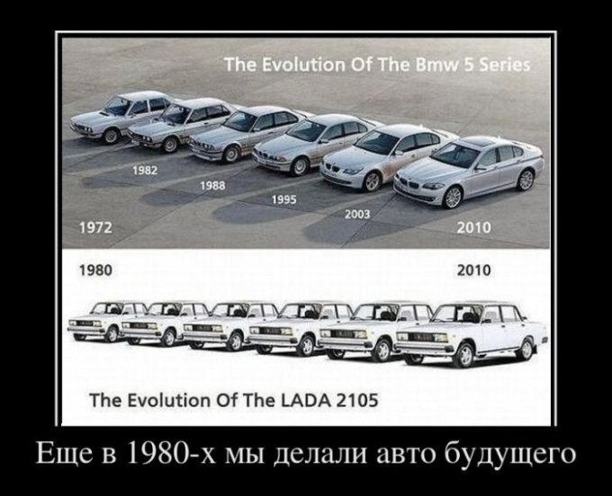 Непідвладний часу автомобіль 1