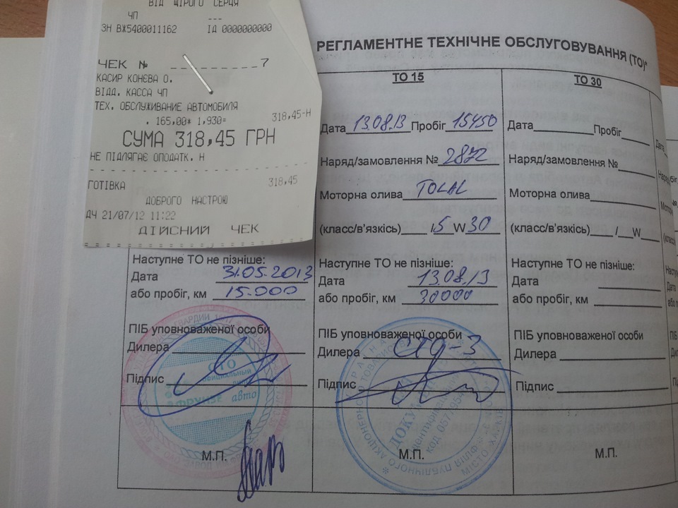 ТО1 заголовок занадто короткий 5