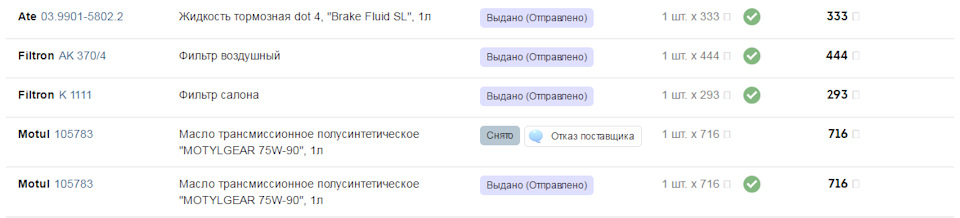Відгук про гуму Toyo CF-2 та останні новини :) 1