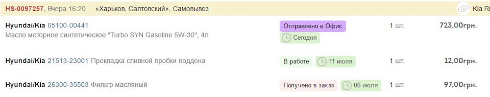 Скоро масло міняти, час і покупки робити! 1