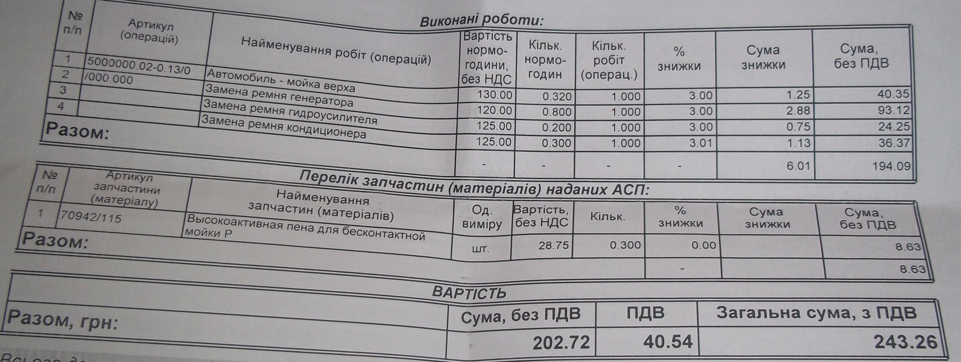 ТО 60 000, дорого:/ 3