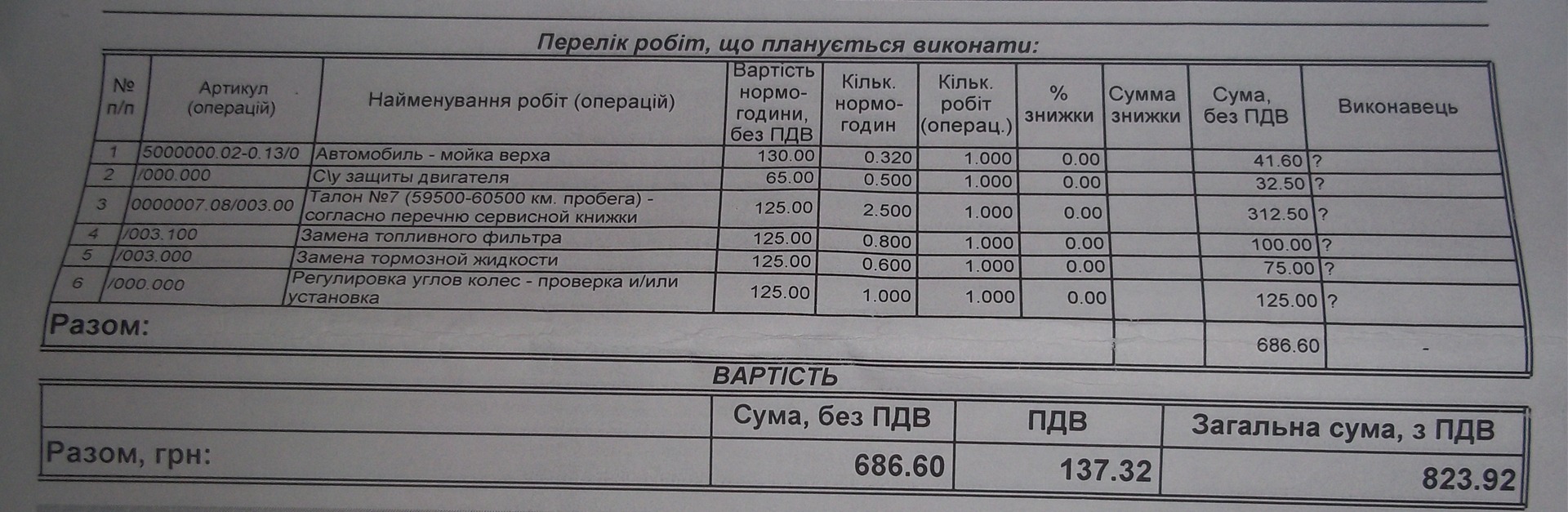 ТО 60 000, дорого:/ 2