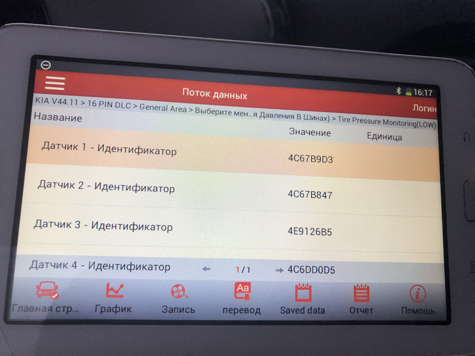 Допоможіть із системою TPMS) 1