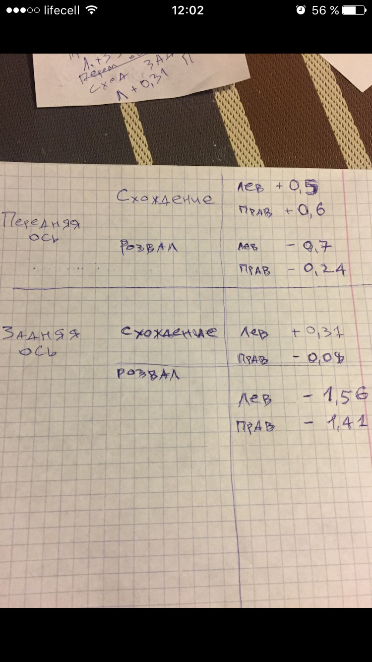 Регулювання сходження на задній балці 2