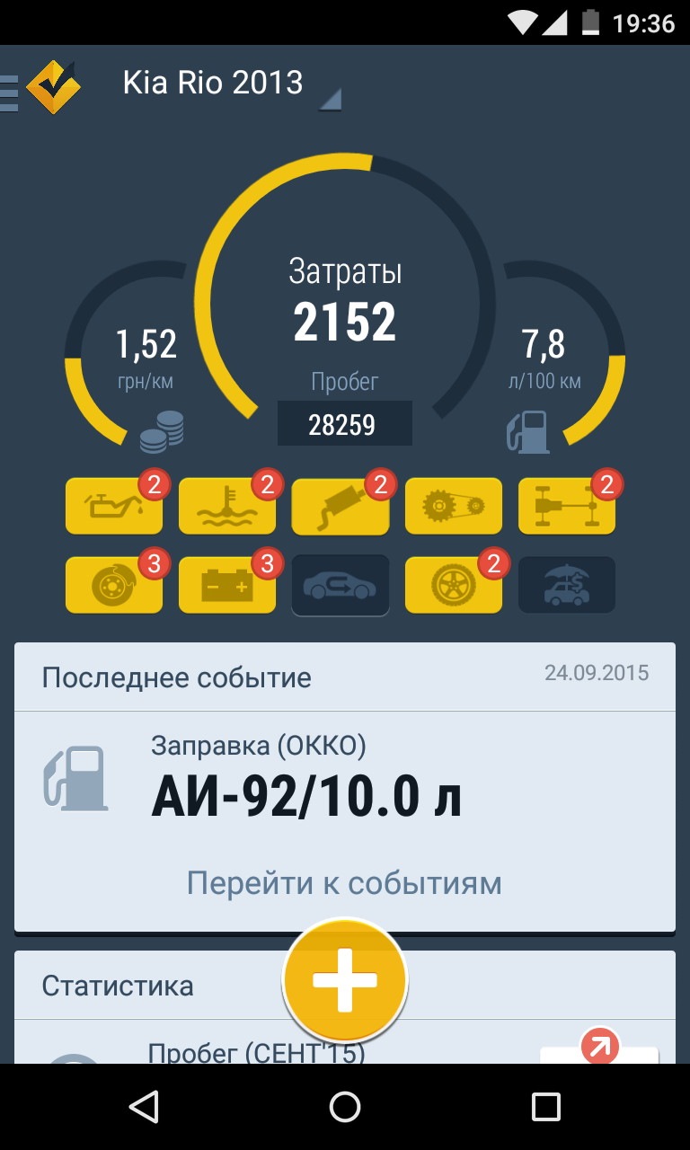 12. Про витрату за 2.5 роки експлуатації… 2
