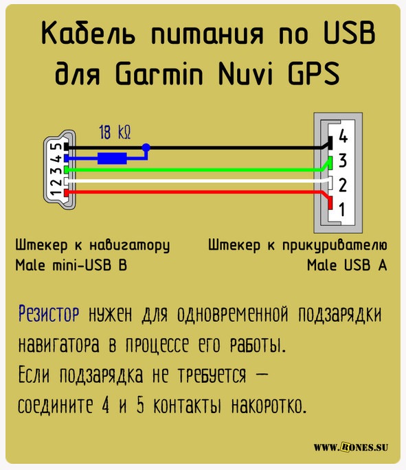 Робимо самі зарядку для Garmin nuvi 3
