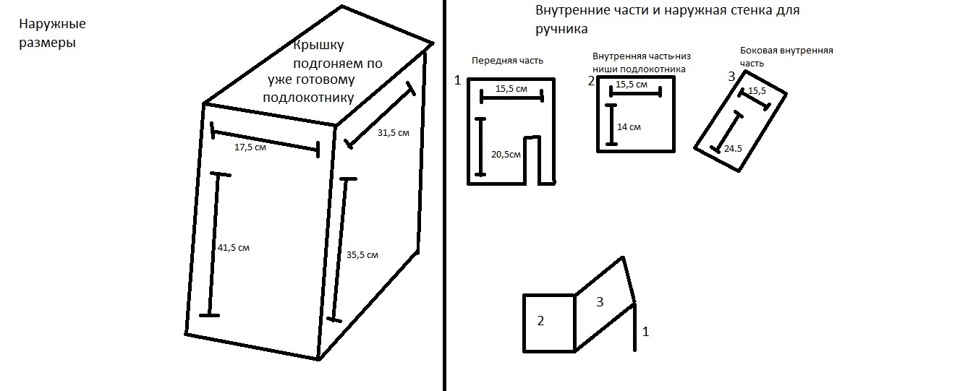 Розміри підлокітника 1