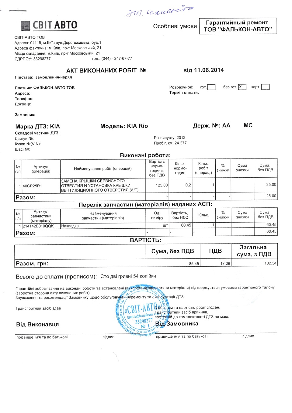 29. ТО-2 + Відгукова компанія-2 4