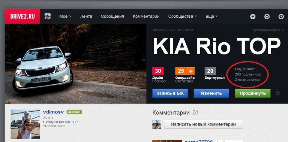 200 передплатників))) 1