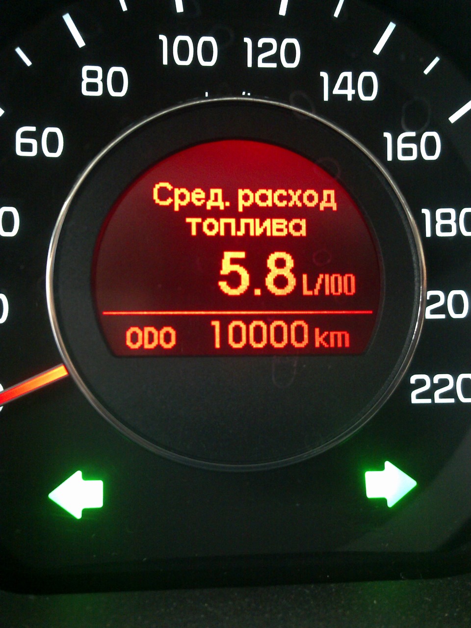 9999+1)))) 2