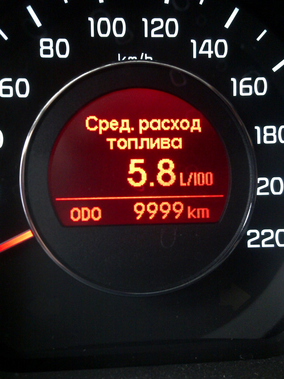 9999+1)))) 1