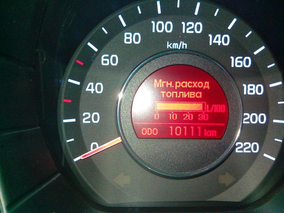 Гарні циферки одометра. 1