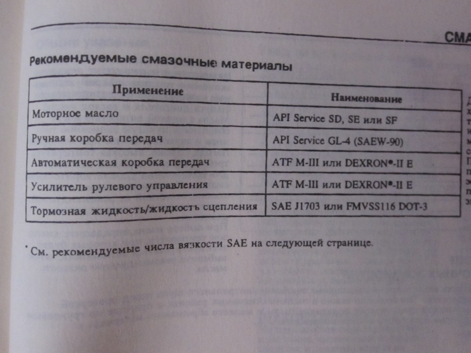 Макулатура: Ремонт та експлуатація 3