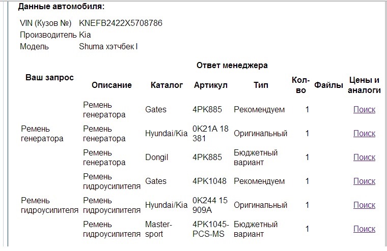 Швидколітній запис 1