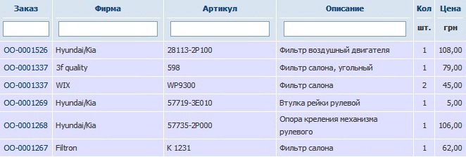 Фільтра, втулка 1