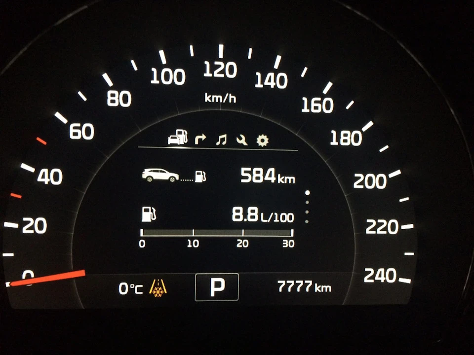 7777км позаду