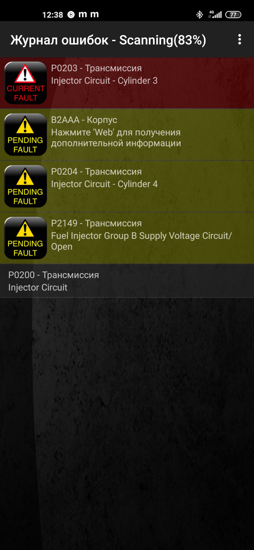 Сюрприз від ГБО 2