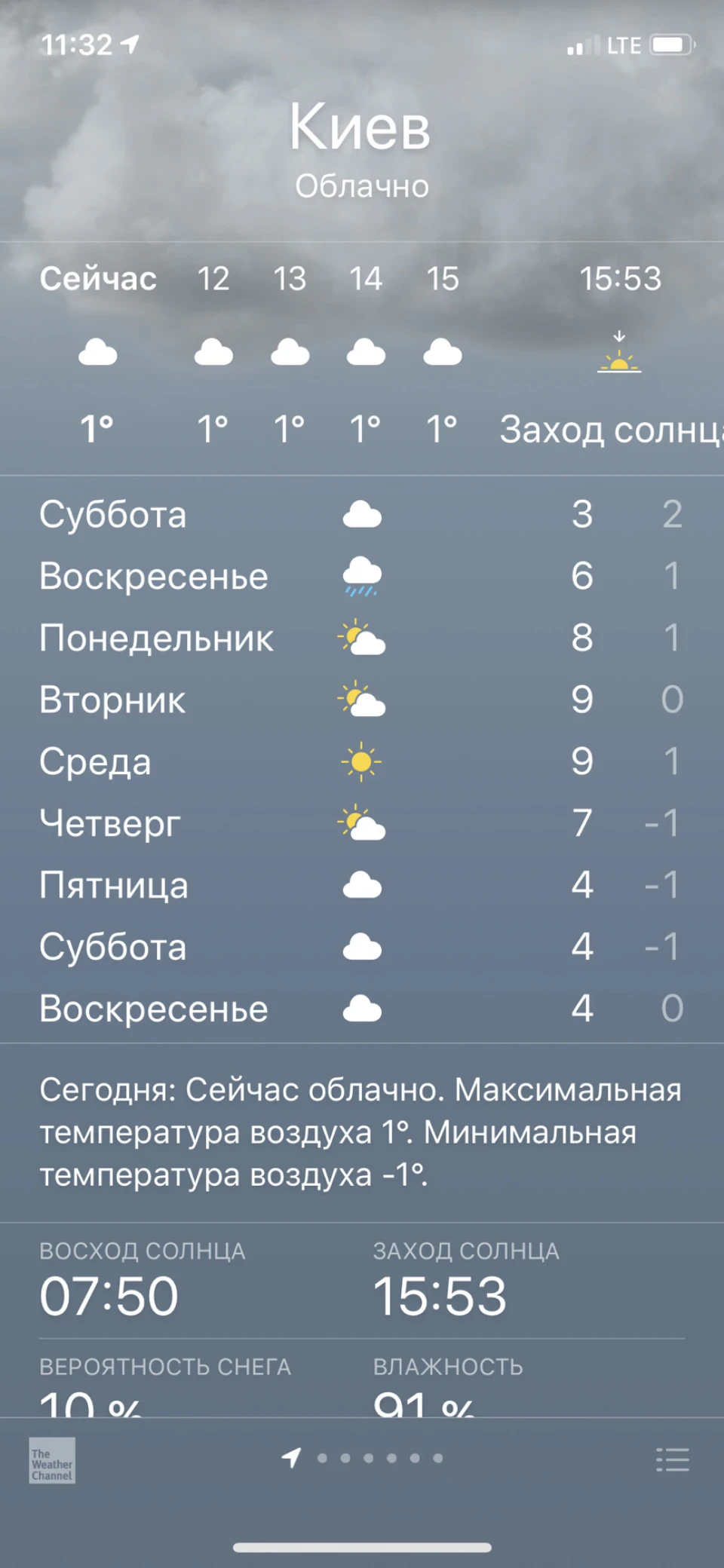 Перевзувся на зиму 2020