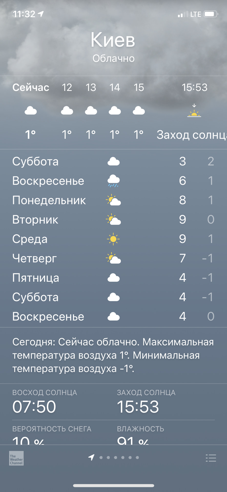 Перевзувся на зиму 2020 1