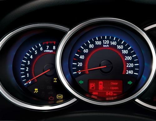Експлуатаційні показники Kia Sorento 2,2 СRDI 1